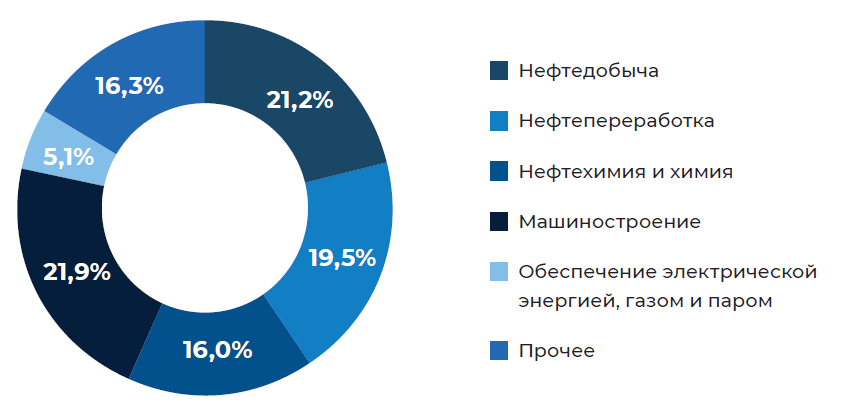 Рассказ о татарском народе